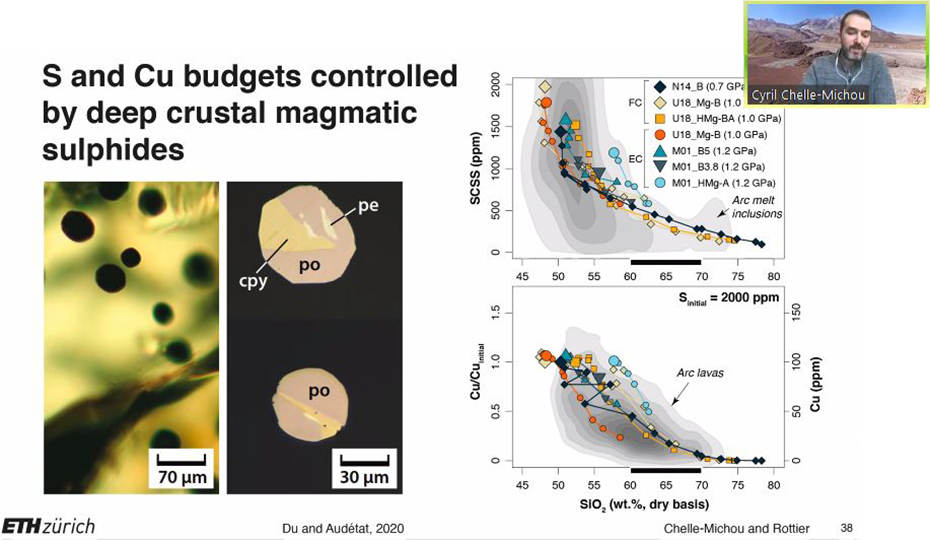 Colloquium Talk: Prof. Chelle-Michou