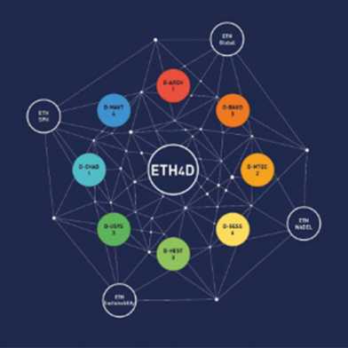 ETH4D Research Challenges