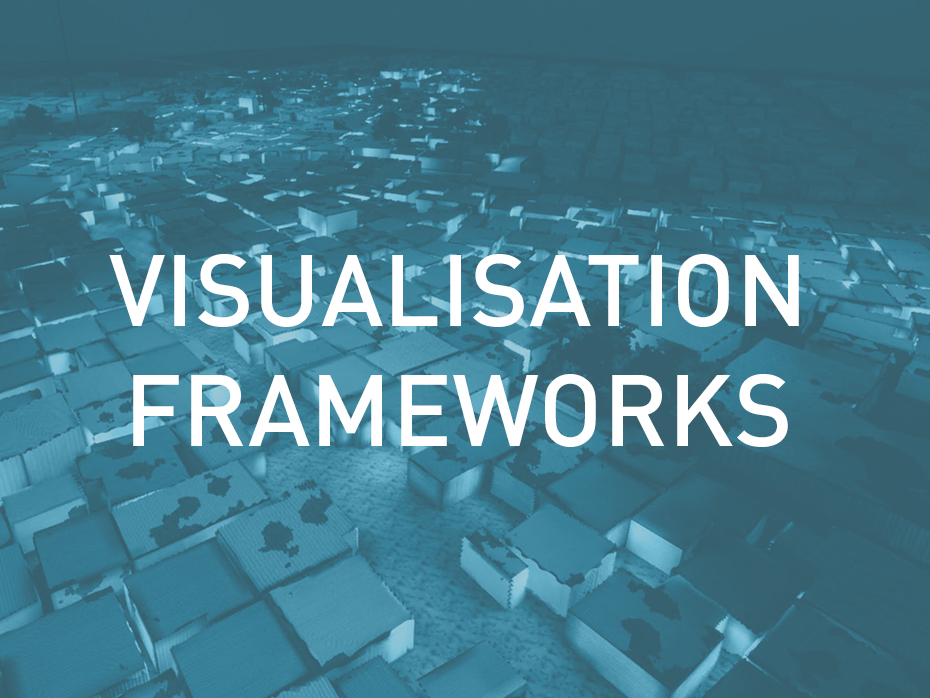 Visualization Framework